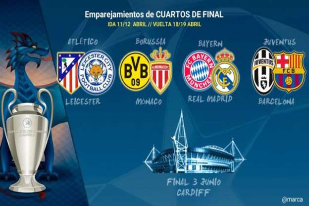 #Liga de Campeones: Cuartos de Final